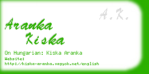 aranka kiska business card